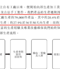 2025年03..7新闻图了